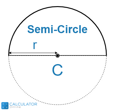 semicircle construction